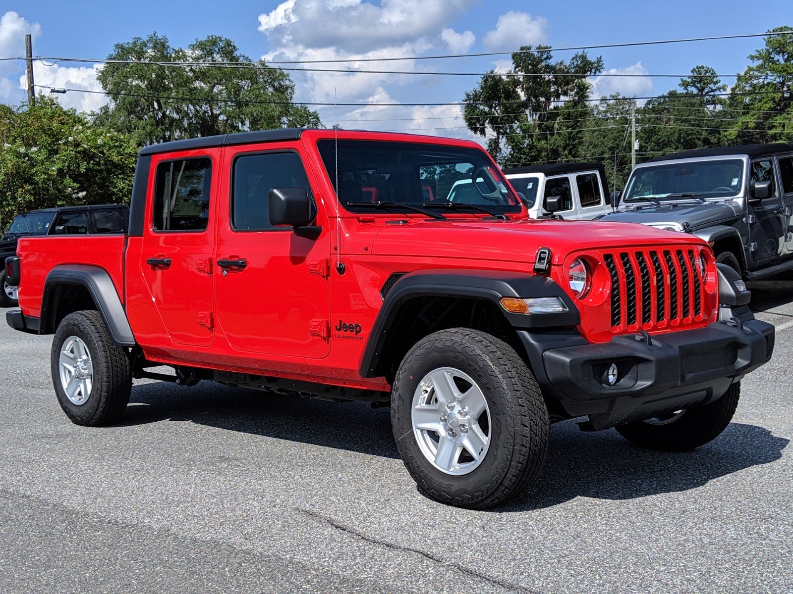 Ways to Buy the Right 2020 Jeep Gladiator?